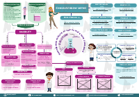 Solutions.pdf